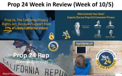 Prop 24 Week in Review (Week of 10/5)
